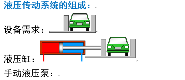 最全的液压传动基本知识图解