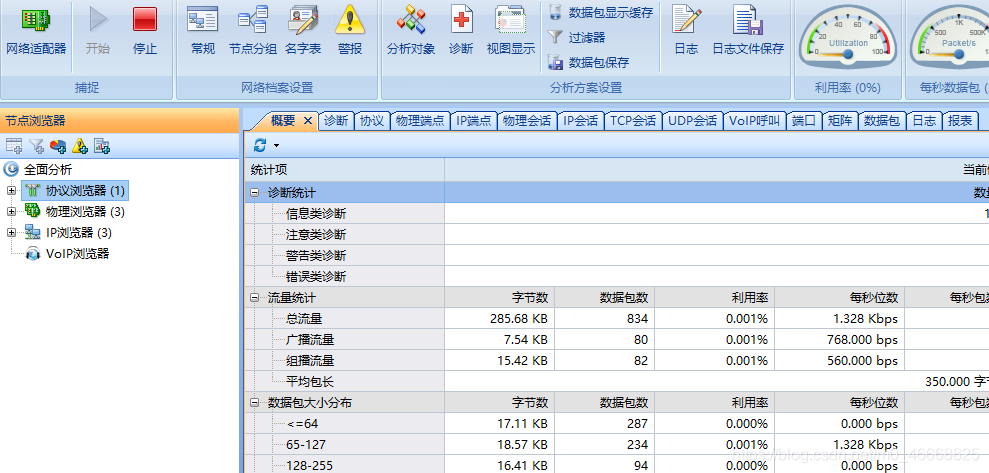 網(wǎng)管常用工具，行走江湖，技多不壓身
