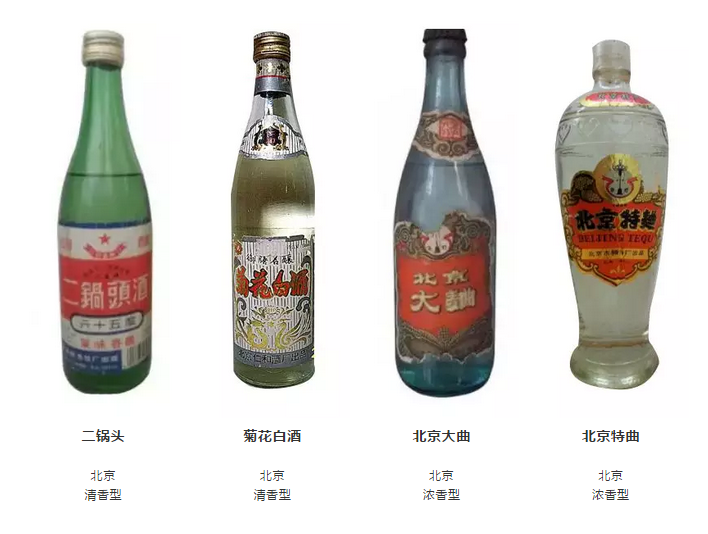 全国每个省份的白酒品牌大全，都在这里了，绝对有你不知道的