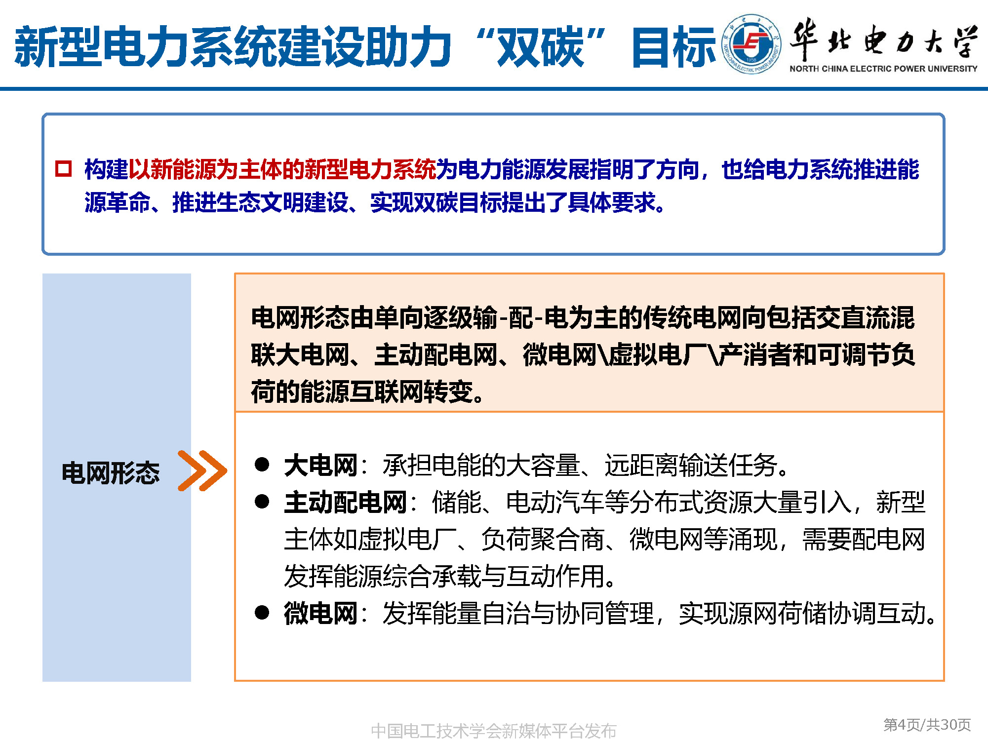 華電胡俊杰副教授:AI技術(shù)在電動(dòng)汽車(chē)與新型電力系統(tǒng)互動(dòng)中的應(yīng)用