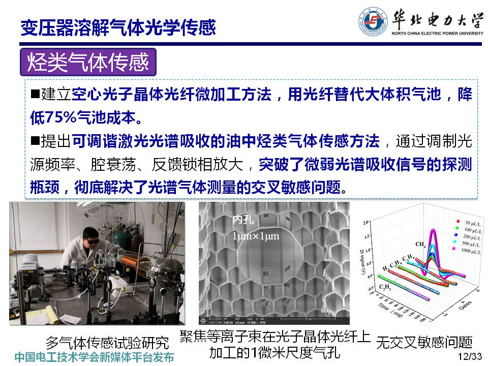 华北电力大学马国明教授：变压器多状态参量光纤传感方法的研究