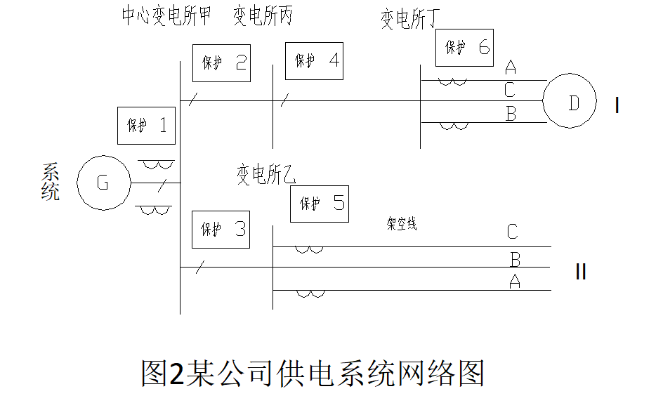 在V形接线中，如何选择电流互感器的安装相？