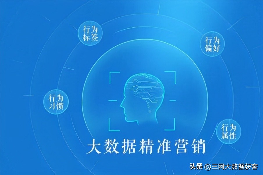 现如今贷款行业如何快速获客