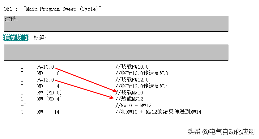 西门子数据格式以及寻址，实例讲解清晰易懂，PLC编程必修课