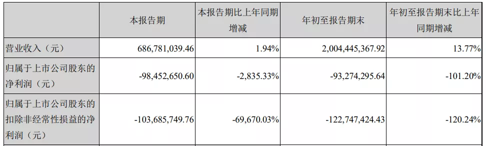 日本动画如何出海？海外市场规模已超本土