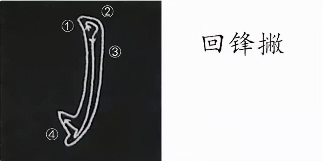 柳公权楷书基本笔画的写法
