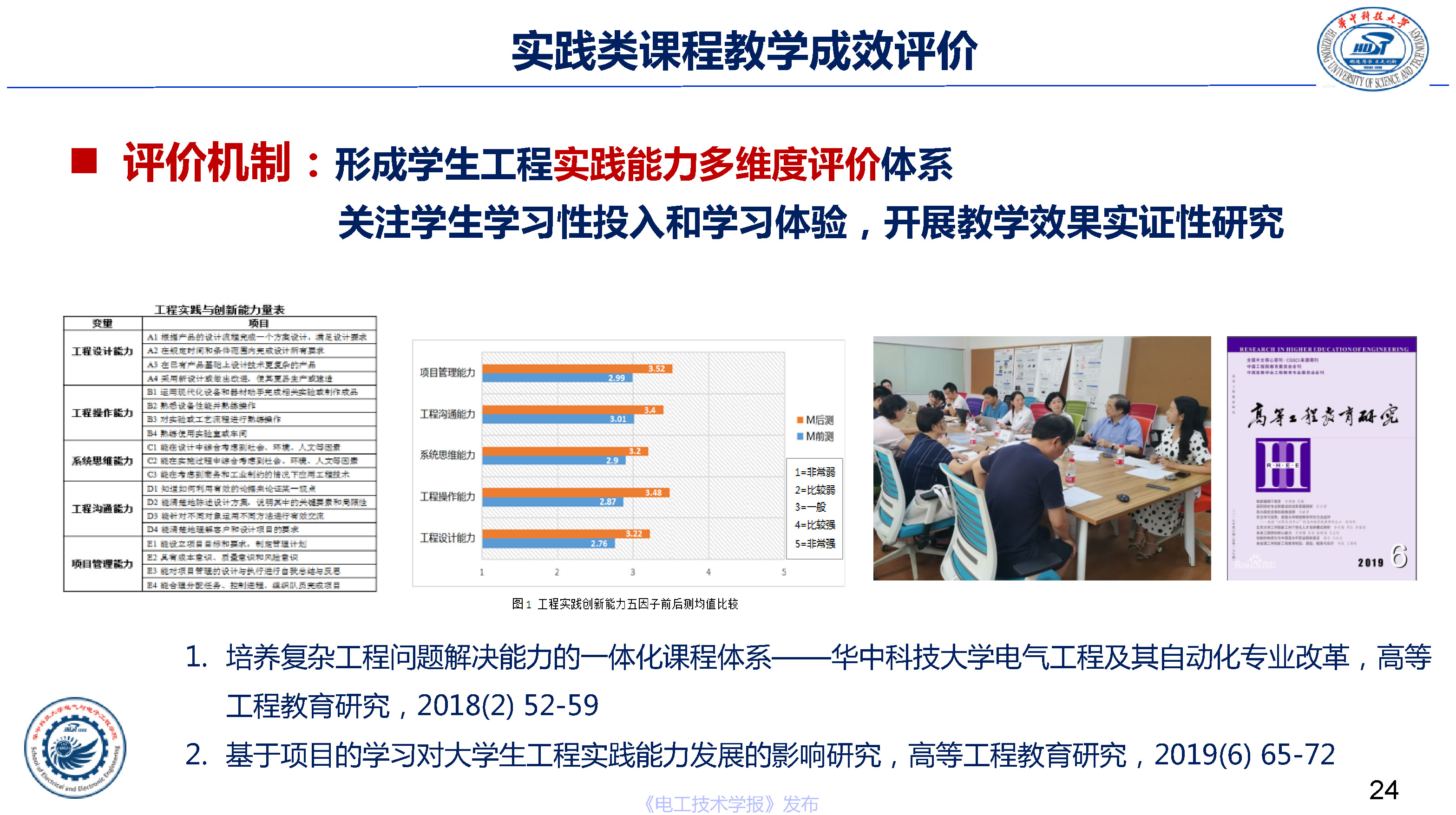 华中科技大学电气学院文劲宇院长：电气本科荣誉学位培养体系实践