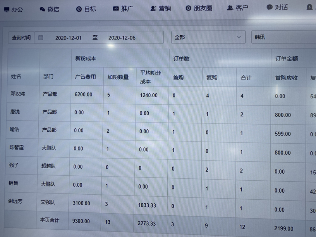 一家月入2000万的私域电商干货内幕（值得收藏）