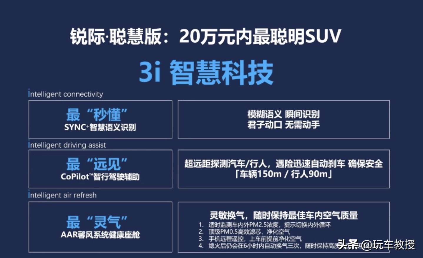 长安福特锐际ESCAPE两驱版上市，售17.98万起