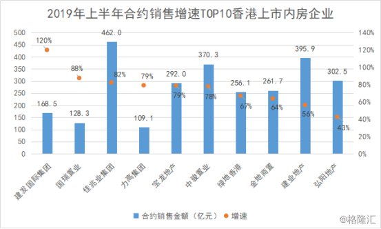 建发国际集团(建发国际集团最新消息)