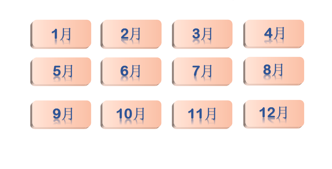 精美表格目录 简单三步轻松学会 偷偷收藏起来升职加薪