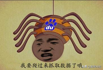 六大引流方式，让你的独立站流量暴增