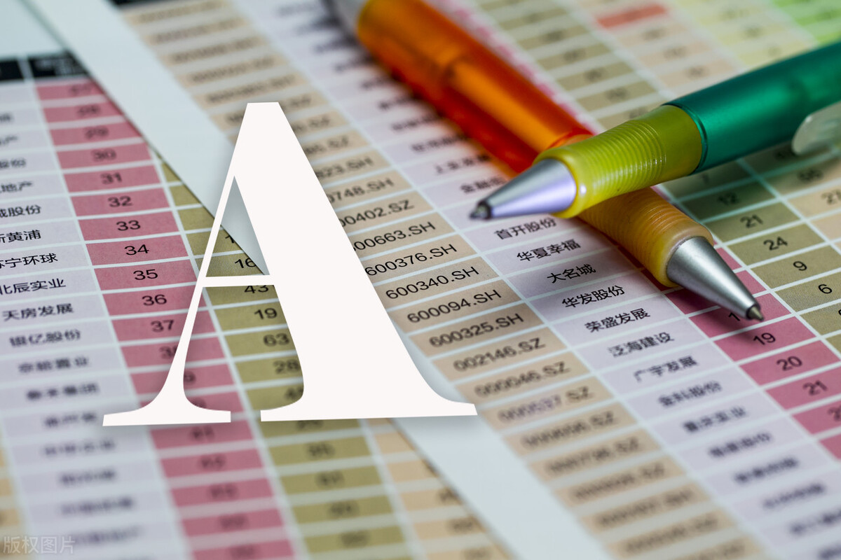 今日，又一信号飙升，下周，股市走势预测