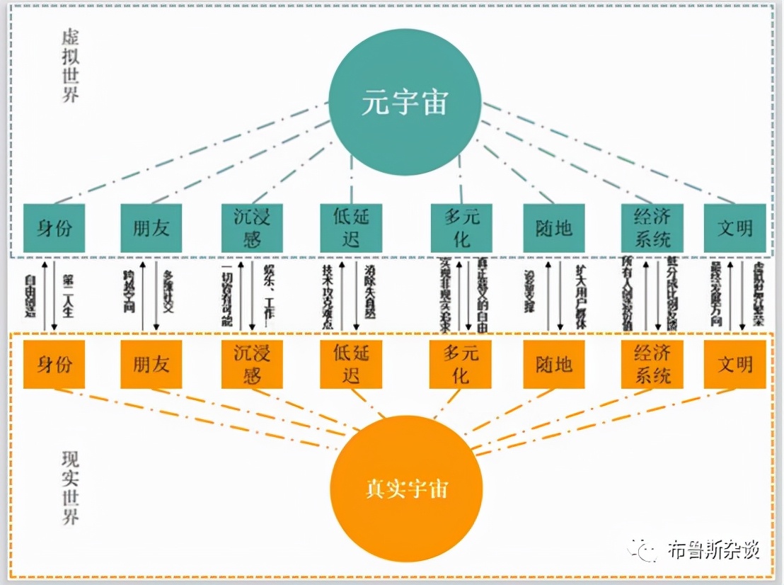 “元宇宙”能否让歌尔股份再次起飞？