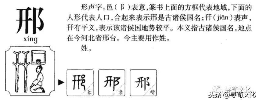 讀音拼音:xíng注音:ㄒㄧㄥˊ漢字結構:左右結構造字法:阝簡體部首:阝