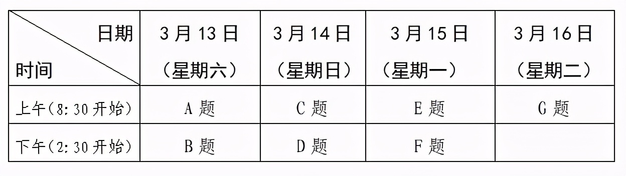 2021新高考考三天 【2021高考听说考试怎么安排】