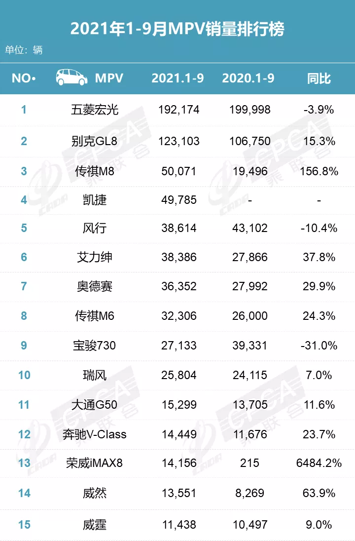 大河报汽车网