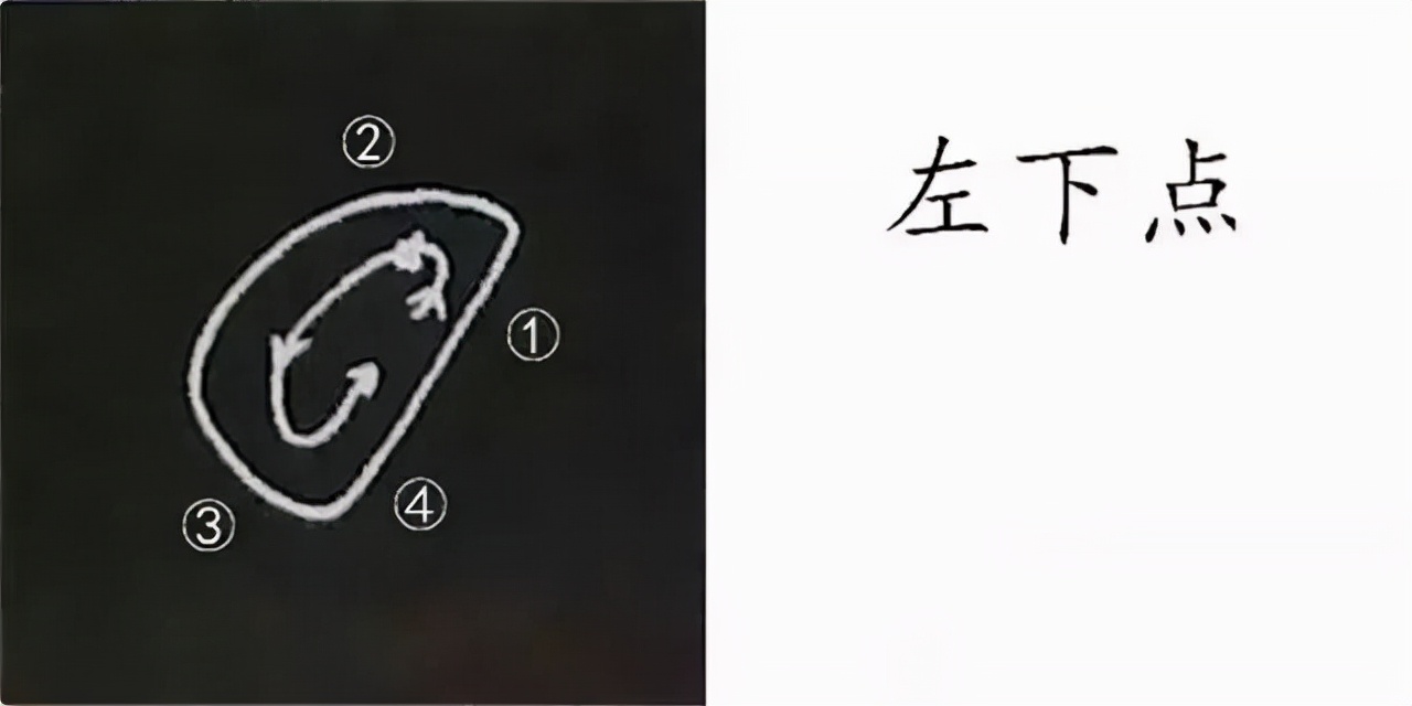 柳公权楷书基本笔画的写法