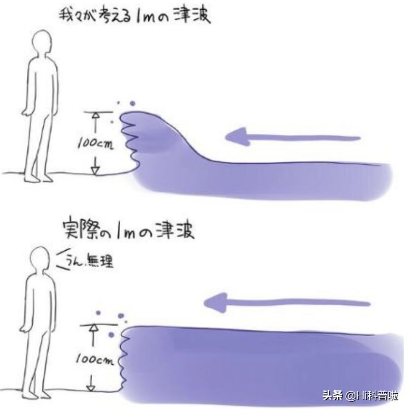 日本发生7级地震，恐引起1米高海啸，美国专家曾建议撤到中国？