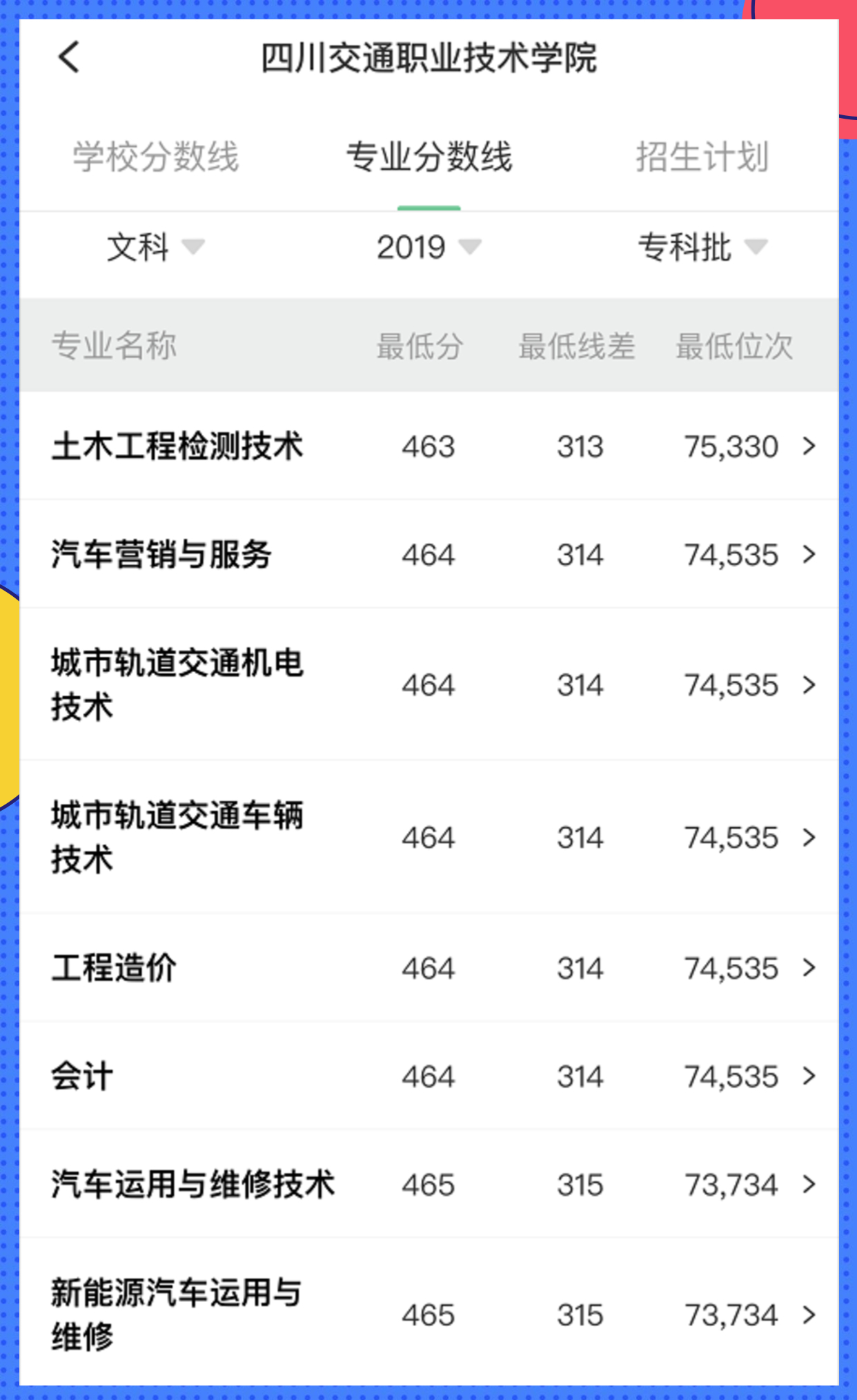 四川交院为什么收分高?四川交通职业技术学院厉害在哪儿?