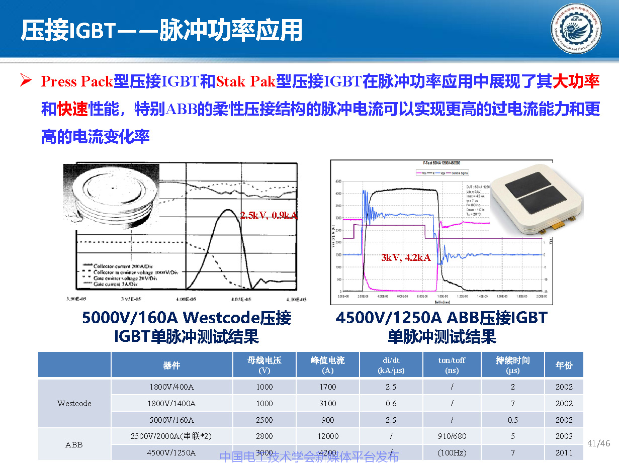 華中科技大學梁琳研究員：高壓大容量特種功率半導體器件研究進展