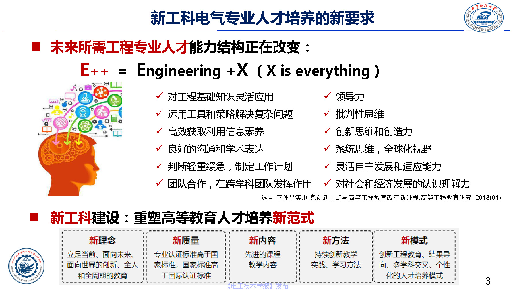 華中科技大學(xué)電氣學(xué)院文勁宇院長:電氣本科榮譽學(xué)位培養(yǎng)體系實踐
