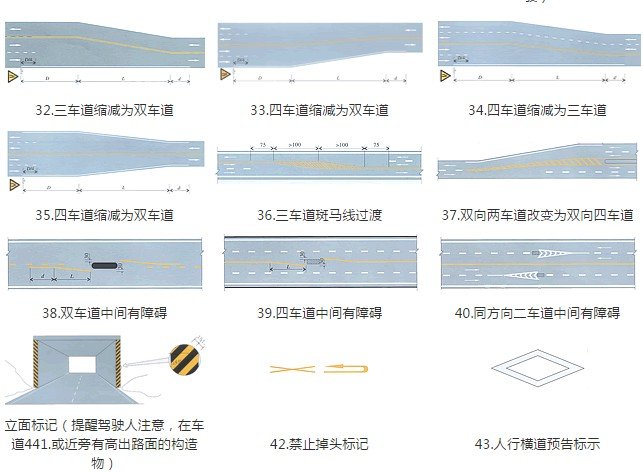 道路行车线图解图片