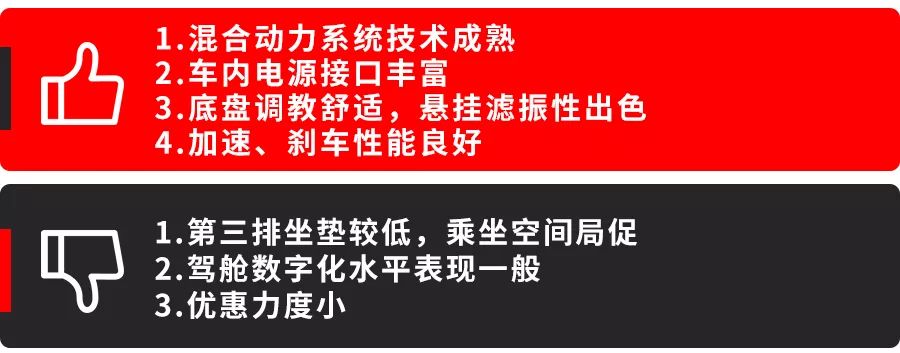 雷克萨斯RX试驾：一台“油腻”的日系豪华车
