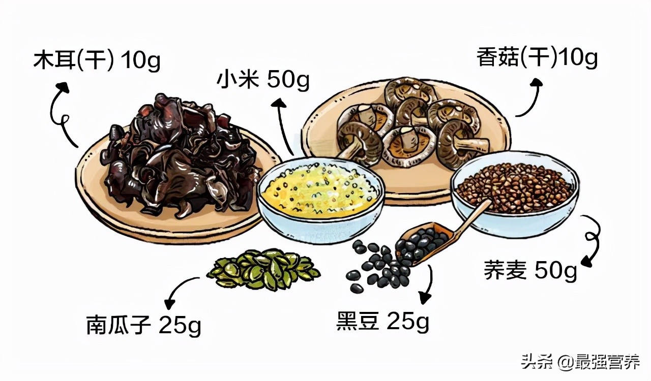 补钙铁锌的10佳食物排行榜，吃什么能食补看这篇就够了