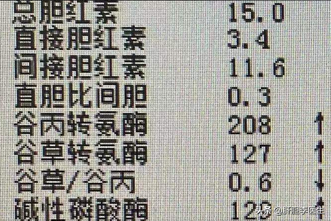 体检查出转氨酶升高，如何快速让转氨酶恢复正常？方法在这里