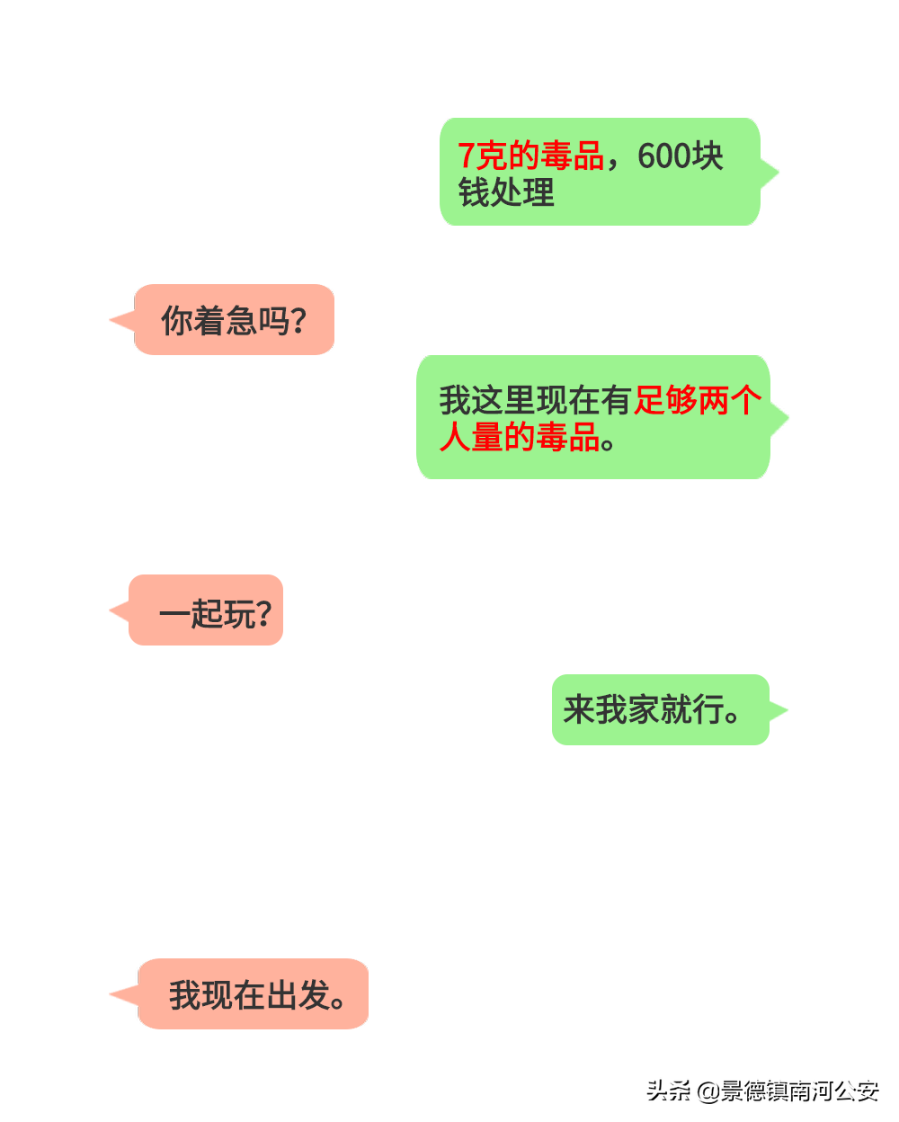 每天晚上10点，在朋友圈出现神秘的图案，竟然是毒品有关的暗语