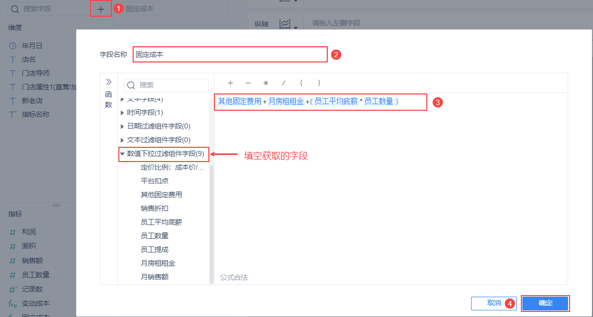 手把手教你如何做门店盈亏平衡分析图表，内附模板可直接套用