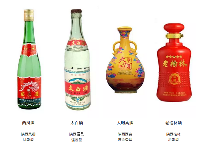 全国每个省份的白酒品牌大全，都在这里了，绝对有你不知道的