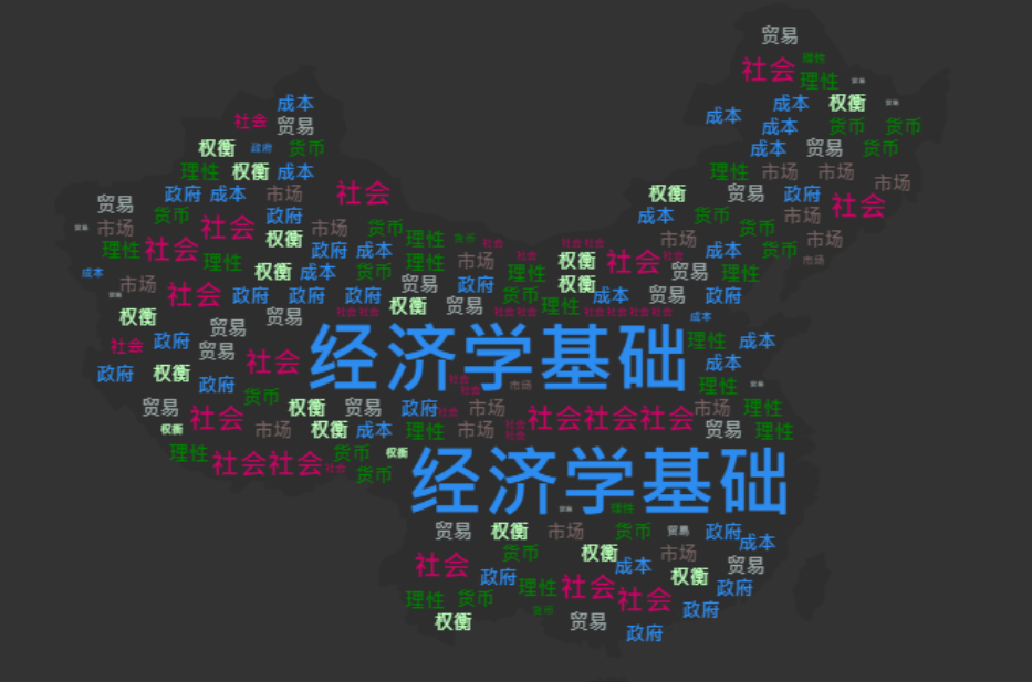 經濟學基礎——十大經濟學原理