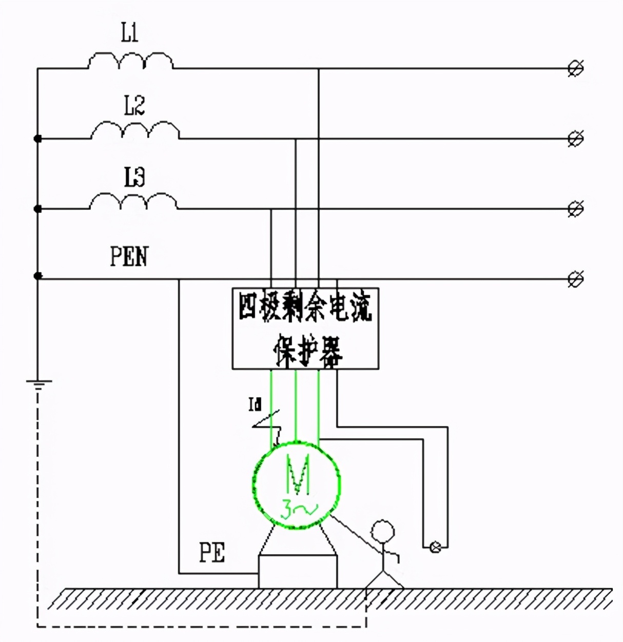 如何正确安装和维护剩余电流保护器？附上正确与错误的接线图