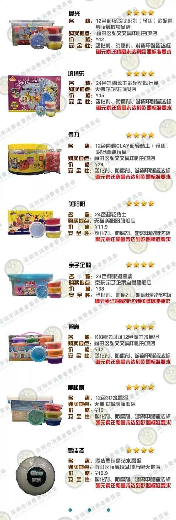 2克可致死！央视再点名，这种玩具含剧毒，孩子很爱玩！快扔掉