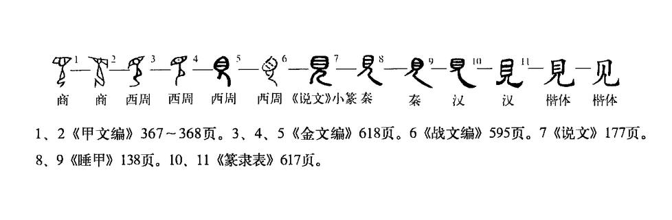 文言文实词图文41-60:字源字形，词义推导，成语助记（拿走不谢）