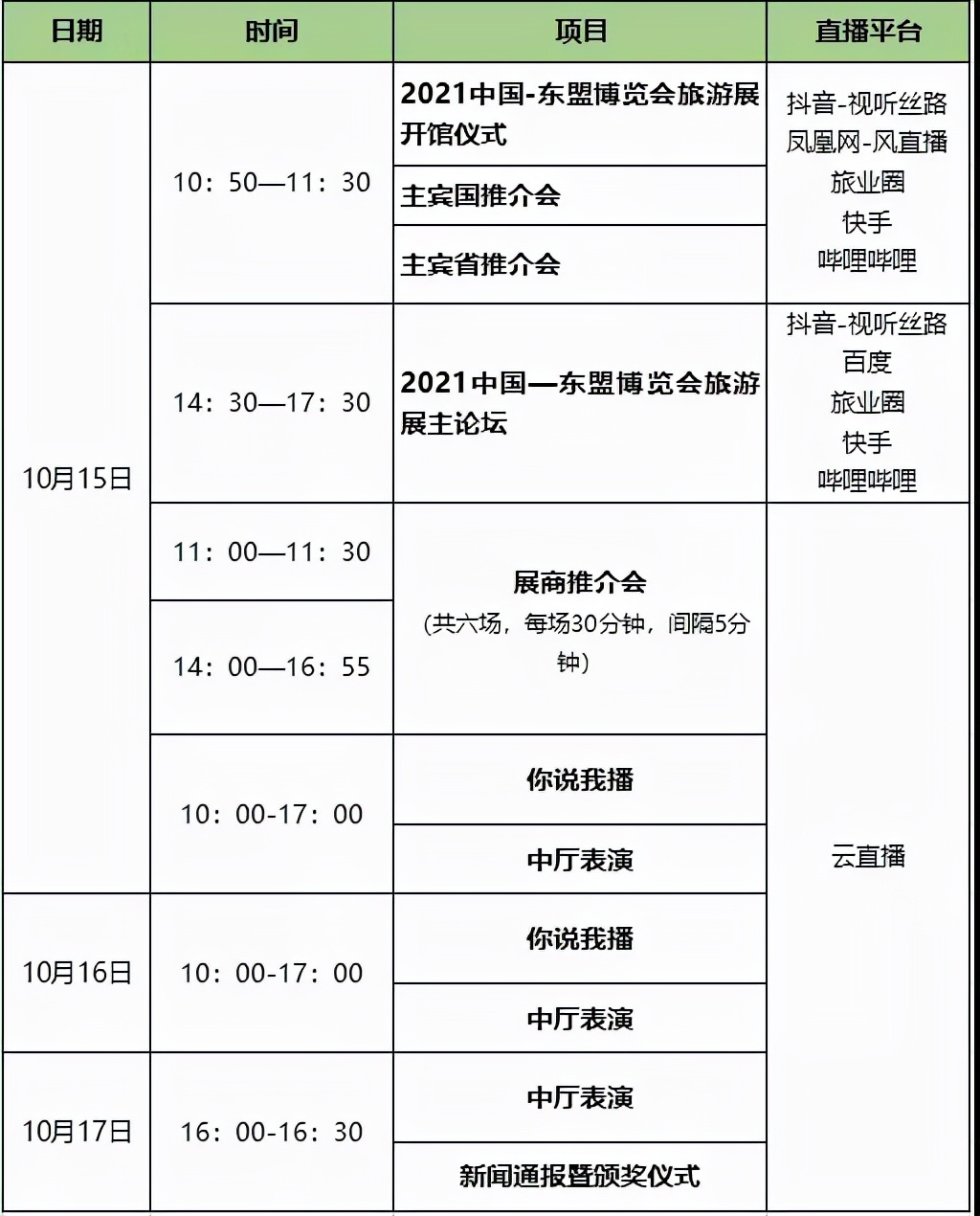 旅展动态｜线上直播带你云逛展，精彩多多，干货满满