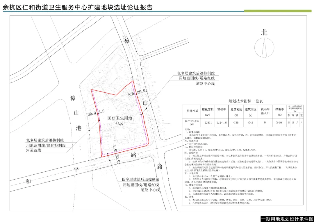 快看！仁和街道卫生服务中心扩建地块选址论证报告进行公示啦