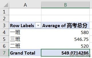 Excel – 公式3小时，数据透视表1分钟，计算各班平均分