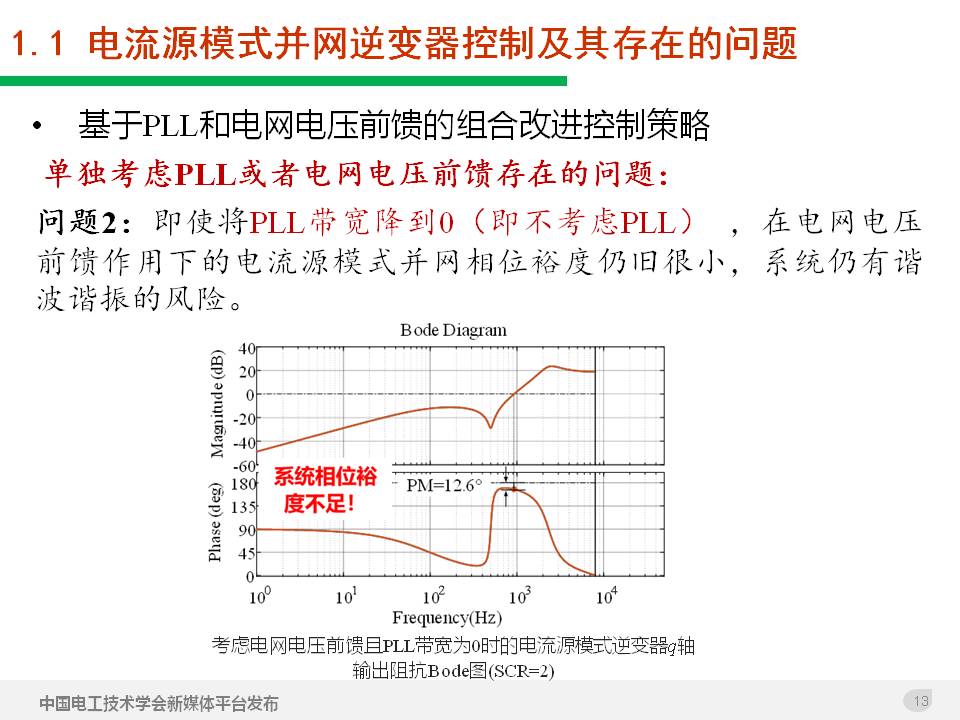 技術報告：高滲透率新能源發電并網逆變器的阻抗自適應雙模式控制