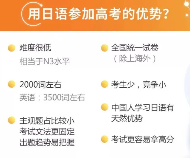我们调查了日语考生,来聊聊今年的高考日语