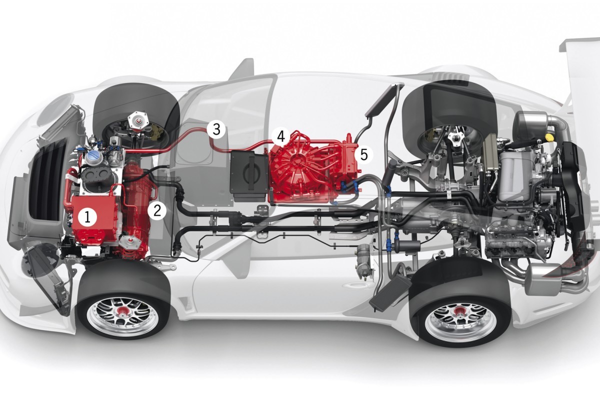 电池飞轮和电容哪种动能回收好特斯拉的单踏板模式靠谱吗