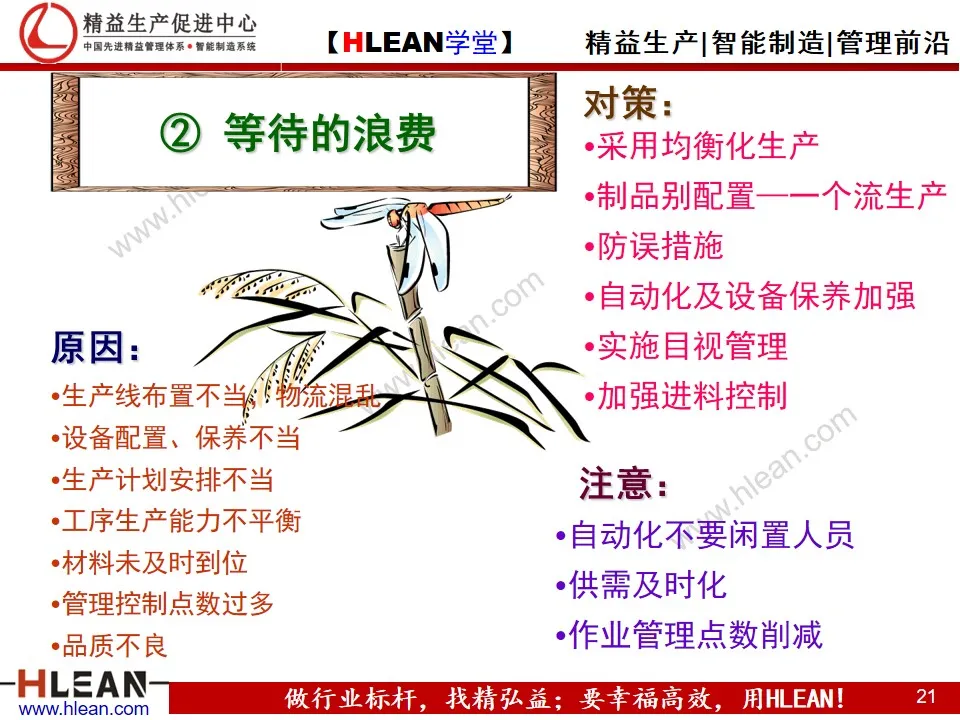 「精益学堂」生产现场的成本改善