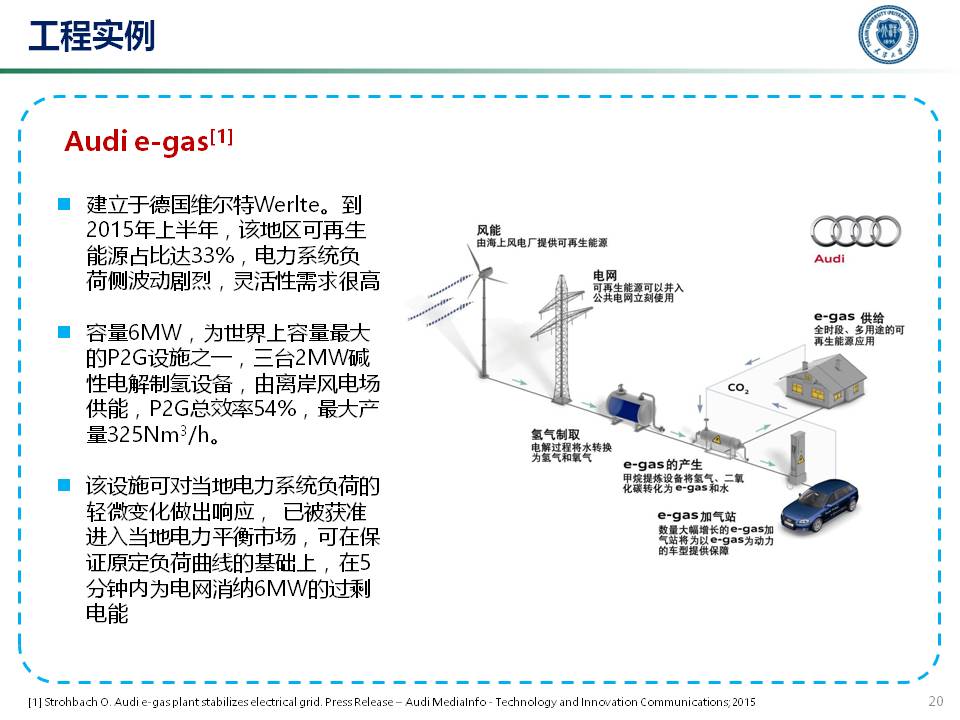 天津大學穆云飛教授：多能協同靈活性構建及應用