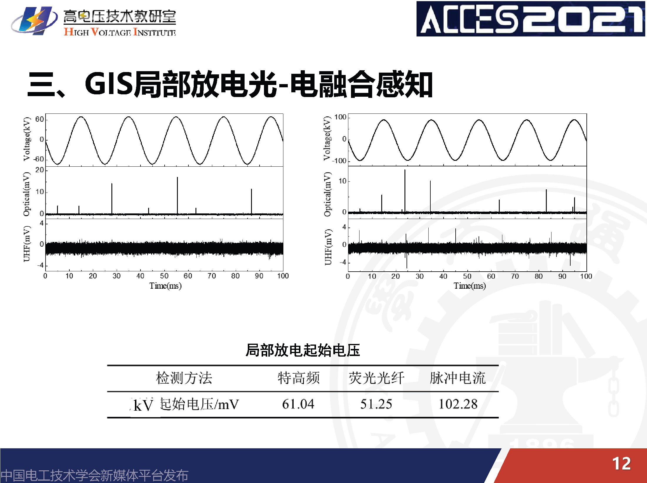 西安交通大学李军浩教授：电网关键设备状态的融合感知技术