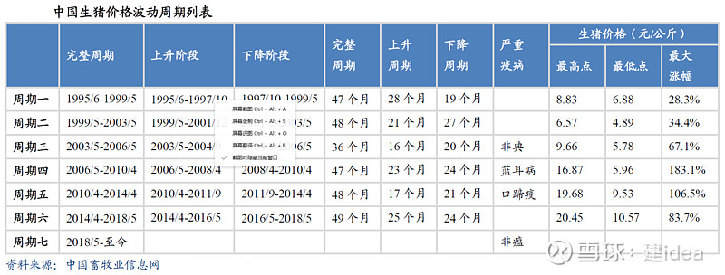在质疑中经受考验的牧原股份(牧原股份今天大涨的原因)