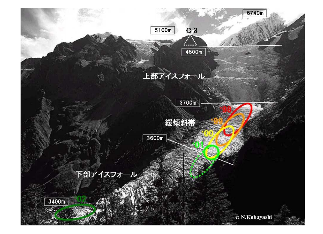 17名登山者神秘失踪，多年后登山日记被发现，里面记录着诡异经过