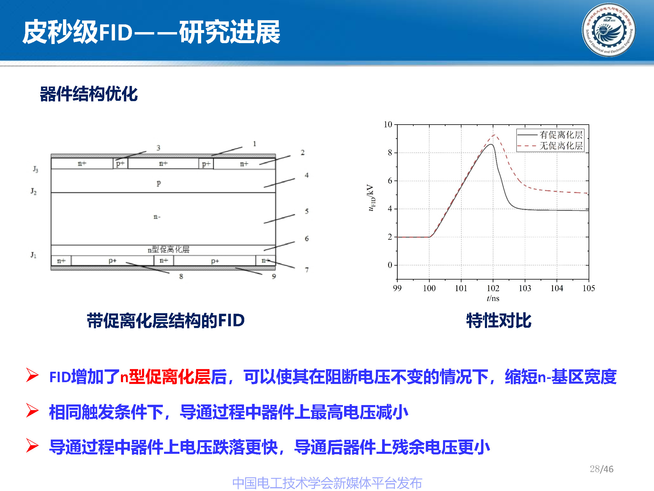 华中科技大学梁琳研究员:高压大容量特种功率半导体器件研究进展