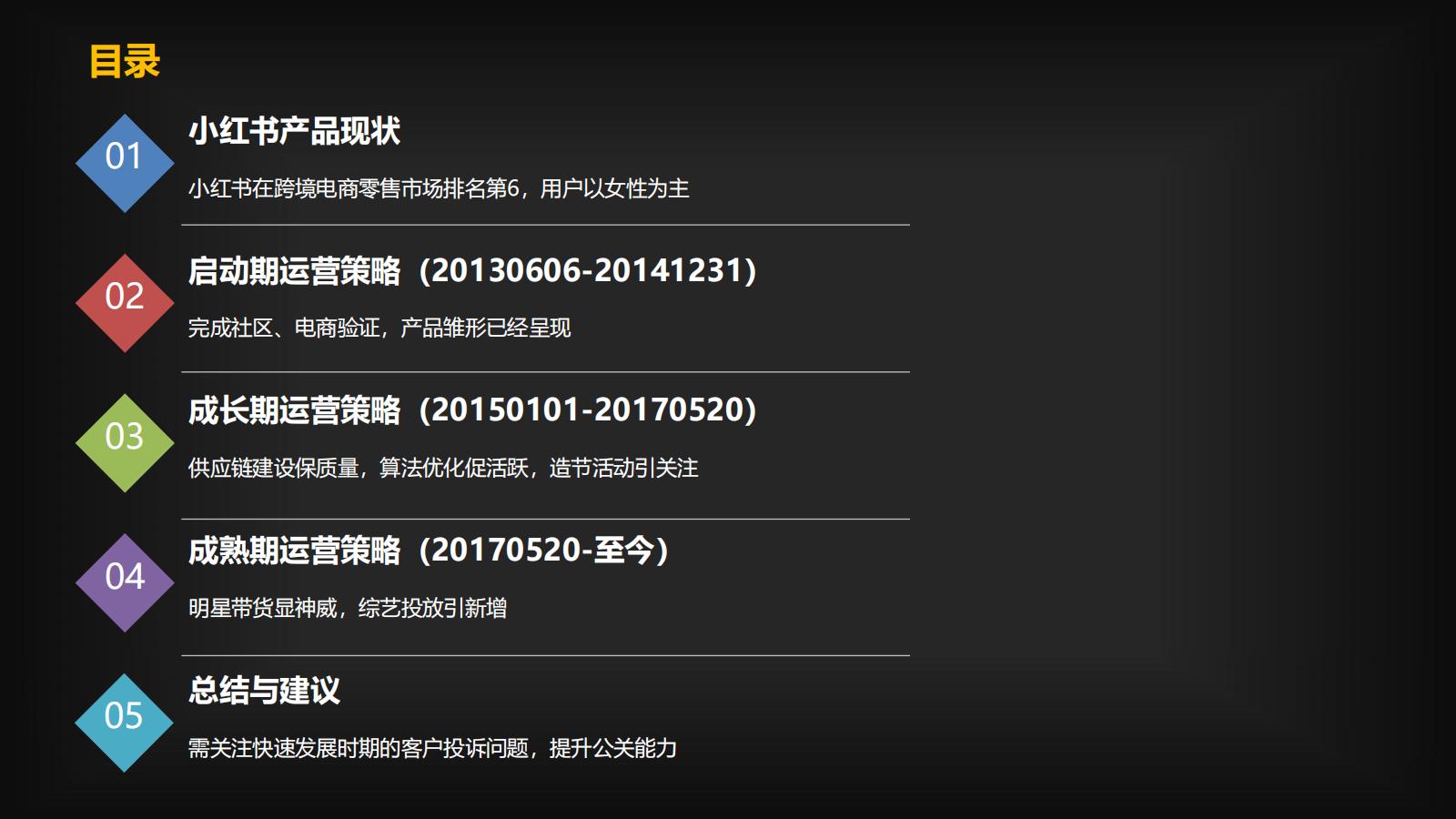 小红书运营策略和流量的奥秘，都在这里